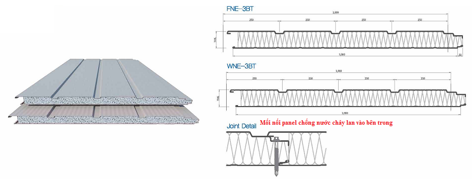 Panel EPS cách nhiệt