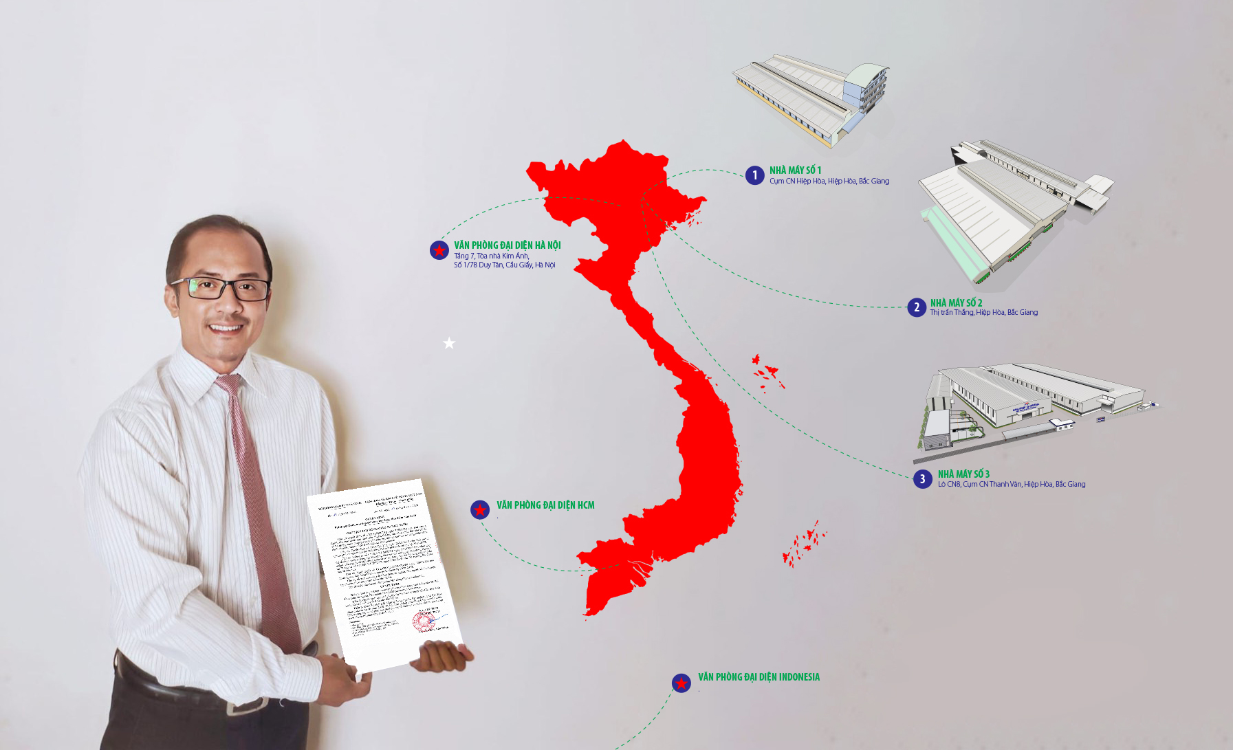 LỄ TIẾP NHẬN NHÂN SỰ TẠI INDONESIA